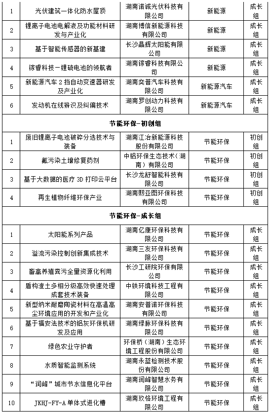 cdf37438c638ceea43234f4bcddb15e6.png